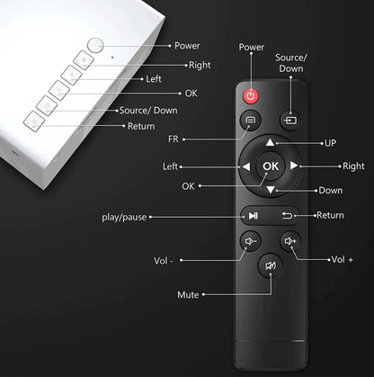 VibeBulb™ Mini Projector